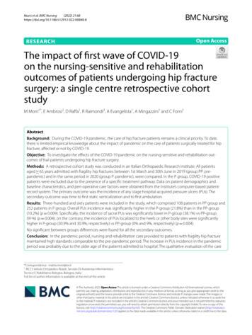 The Impact Of First Wave Of COVID-19 On The Nursing-sensitive And .