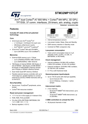 Datasheet - STM32MP157C/F - STMicroelectronics