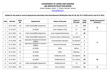 GOVERNMENT OF JAMMU AND KASHMIR J&K SERVICES 