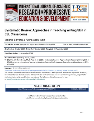 Systematic Review: Approaches In Teaching Writing Skill 