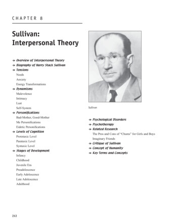 Sullivan: Interpersonal Theory