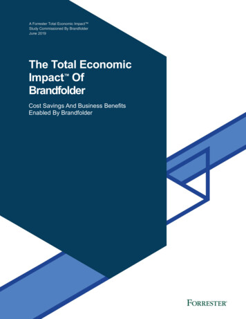 The Total Economic Impact Of Brandfolder