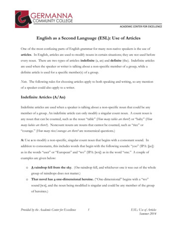 English As A Second Language (ESL): Use Of Articles