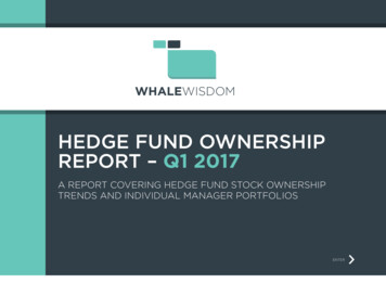 HEDGE FUND OWNERSHIP REPORT - Q1 2017 - WhaleWisdom 