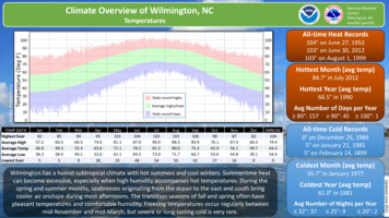 Climate Overview Of Wilmington, NC National Weather .