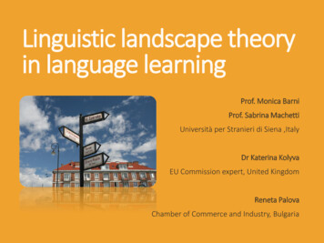 Linguistic Landscape Theory In Language Learning