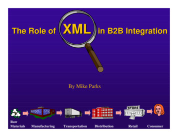 The Role Of XML In B2B Integration - ClassicCMP