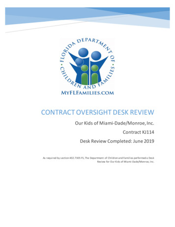 Contract Oversight Desk Review
