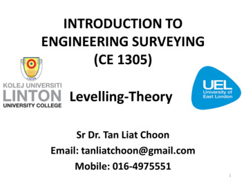 INTRODUCTION TO ENGINEERING SURVEYING (CE 1305) 