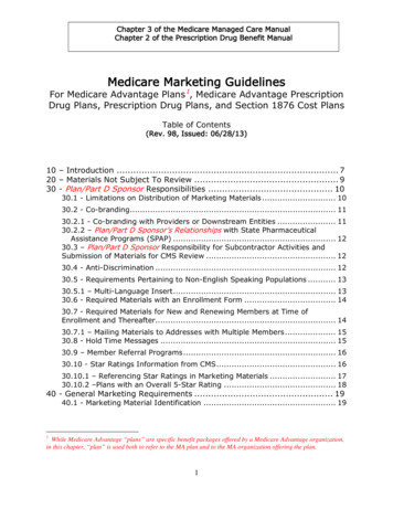 Medicare Marketing Guidelines - CMS