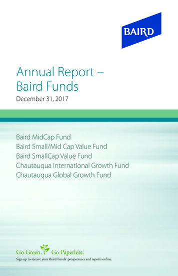 Annual Report - Baird Funds