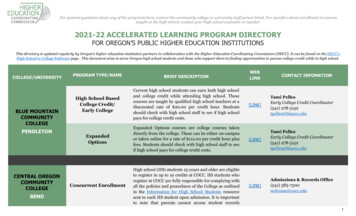 2021-22 ACCELERATED LEARNING PROGRAM DIRECTORY - Oregon.gov