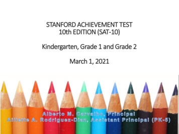 STANFORD ACHIEVEMENT TEST 10th EDITION (SAT-10 .
