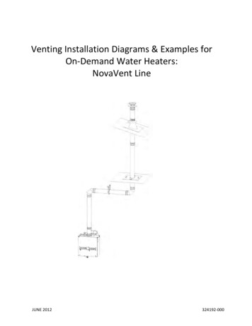 Venting Installation Diagrams Examples For - American Water