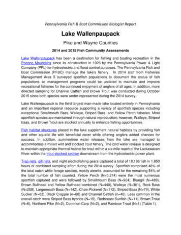 Lake Wallenpaupack - PA.Gov