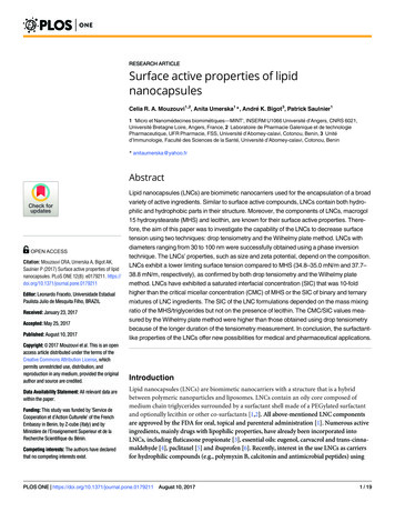 Surface Active Properties Of Lipid Nanocapsules