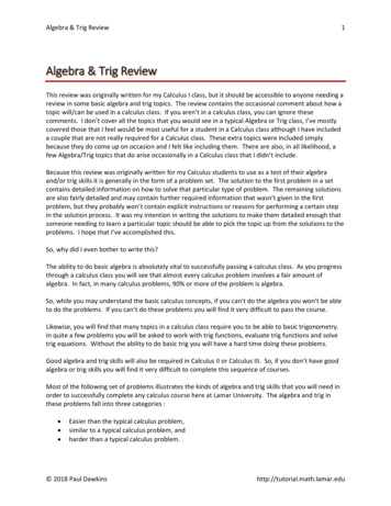 Algebra & Trig Review