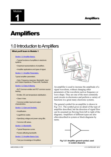Amplifiers - Learn About Electronics