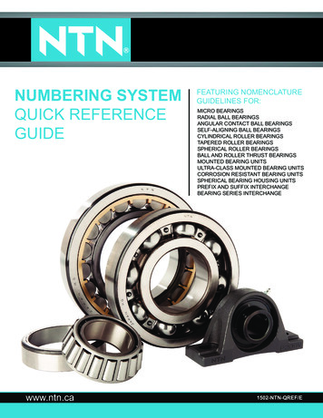 FEATURING NOMENCLATURE QUICK REFERENCE GUIDE