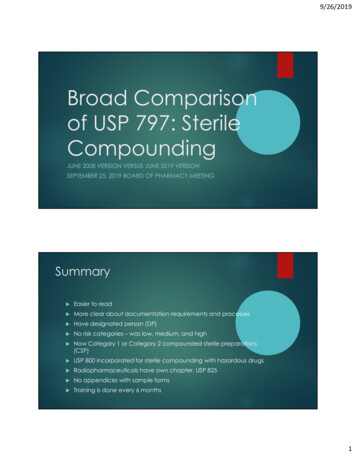 Broad Comparison Of USP 797: Sterile Compounding