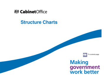Structure Charts - GOV.UK