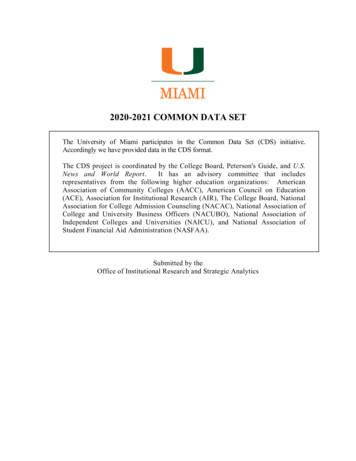2020-2021 COMMON DATA SET - Miami