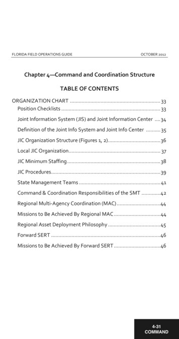 Chapter 4—Command And Coordination Structure TABLE OF CONTENTS