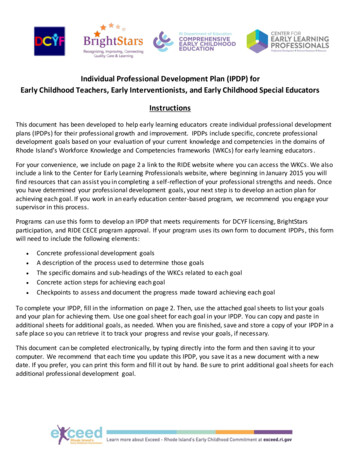 Individual Professional Development Plan (IPDP) For Early Childhood .