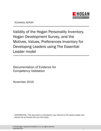 Validity Of The Hogan Personality Inventory, Hogan .