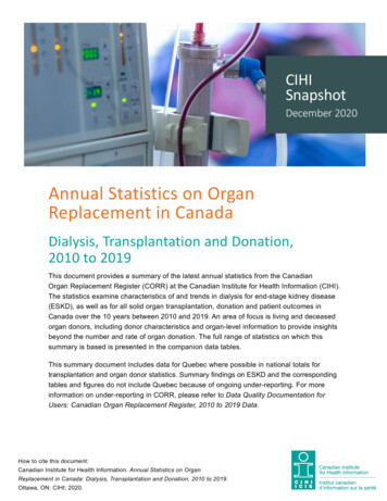 Annual Statistics On Organ Replacement In Canada