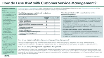 How Do I Use ITSM With Customer Service Management?