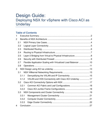 Referance Design With NSX-v For VSphere With Cisco Nexus .