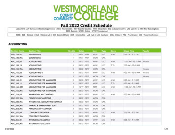 Fall 2022 Credit Schedule - Westmoreland.edu