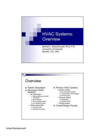HVAC Systems: Overview