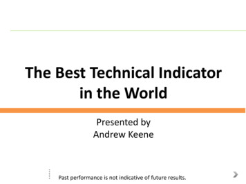 The Best Technical Indicator In The World