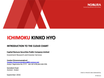 ICHIMOKU KINKO HYO - NOMURA DIRECT