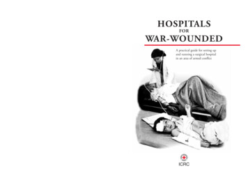 Hospitals For War-wounded