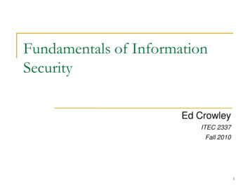 Fundamentals Of Information Security - CyberSD