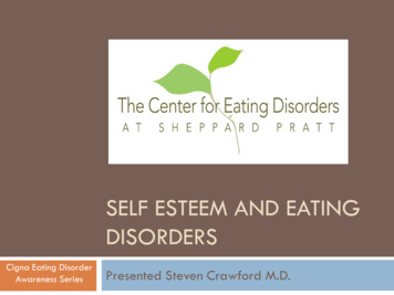 SELF ESTEEM AND EATING DISORDERS