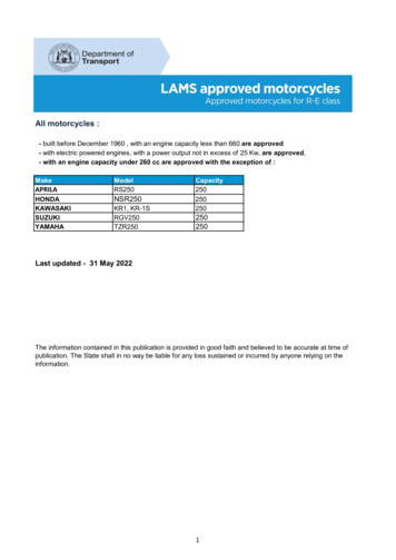 Learner Approved Motorcycle Scheme (LAMS): R-E Approved Motorcycles List