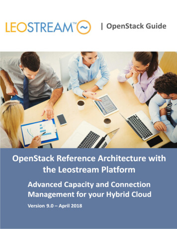 Ontacting Leostream - Enterprise VDI And Remote Access