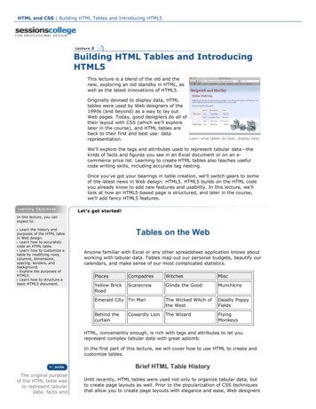 Building HTML Tables And Introducing HTML5