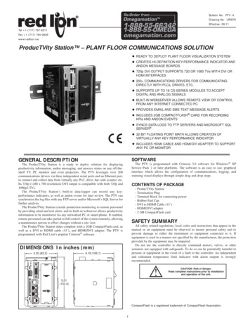 ProducTVity Station - PLANT FLOOR COMMUNICATIONS SOLUTION