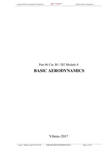 BASIC AERODYNAMICS - KSU