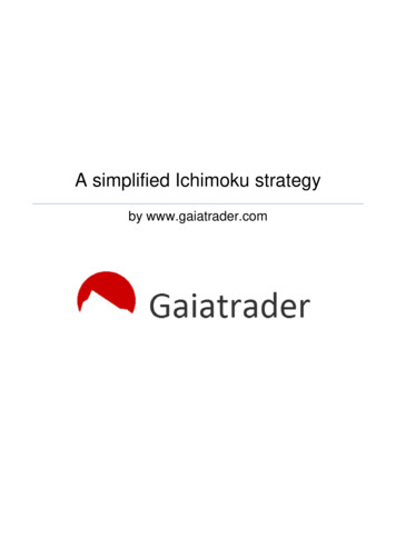 A Simplified Ichimoku Strategy - TradingTools
