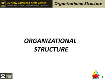 ORGANIZATIONAL STRUCTURE - United States Army