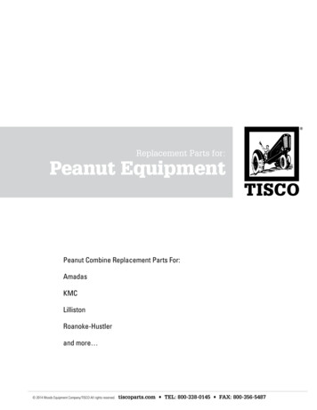 Replacement Parts For: Peanut Equipment