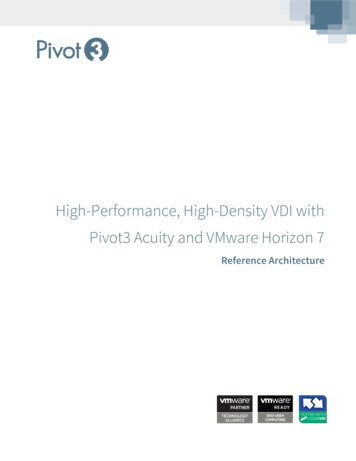 High-Performance, High-Density VDI With Pivot3 Acuity And VMware Horizon 7