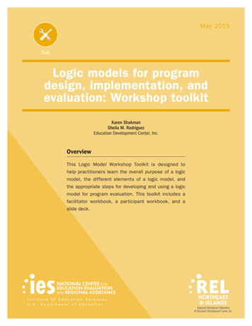 Logic Models For Program Design, Implementation, And .
