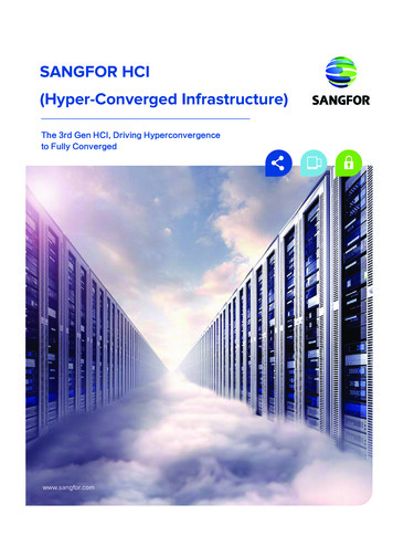 SANGFOR HCI (Hyper-Converged Infrastructure) - Cips Informatica